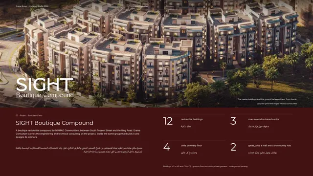 SIGHT, East New Cairo — Erama Group company profile