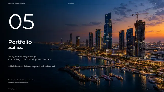 05 · Portfolio — Erama Group company profile